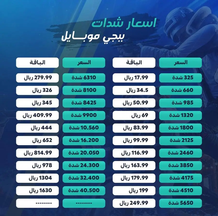 شدات وشعبية ببجي